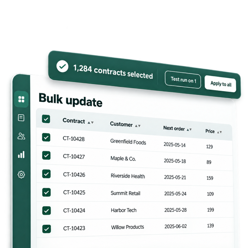 Bulk update screen with 1,284 contracts selected, offering a test run on one before applying to all